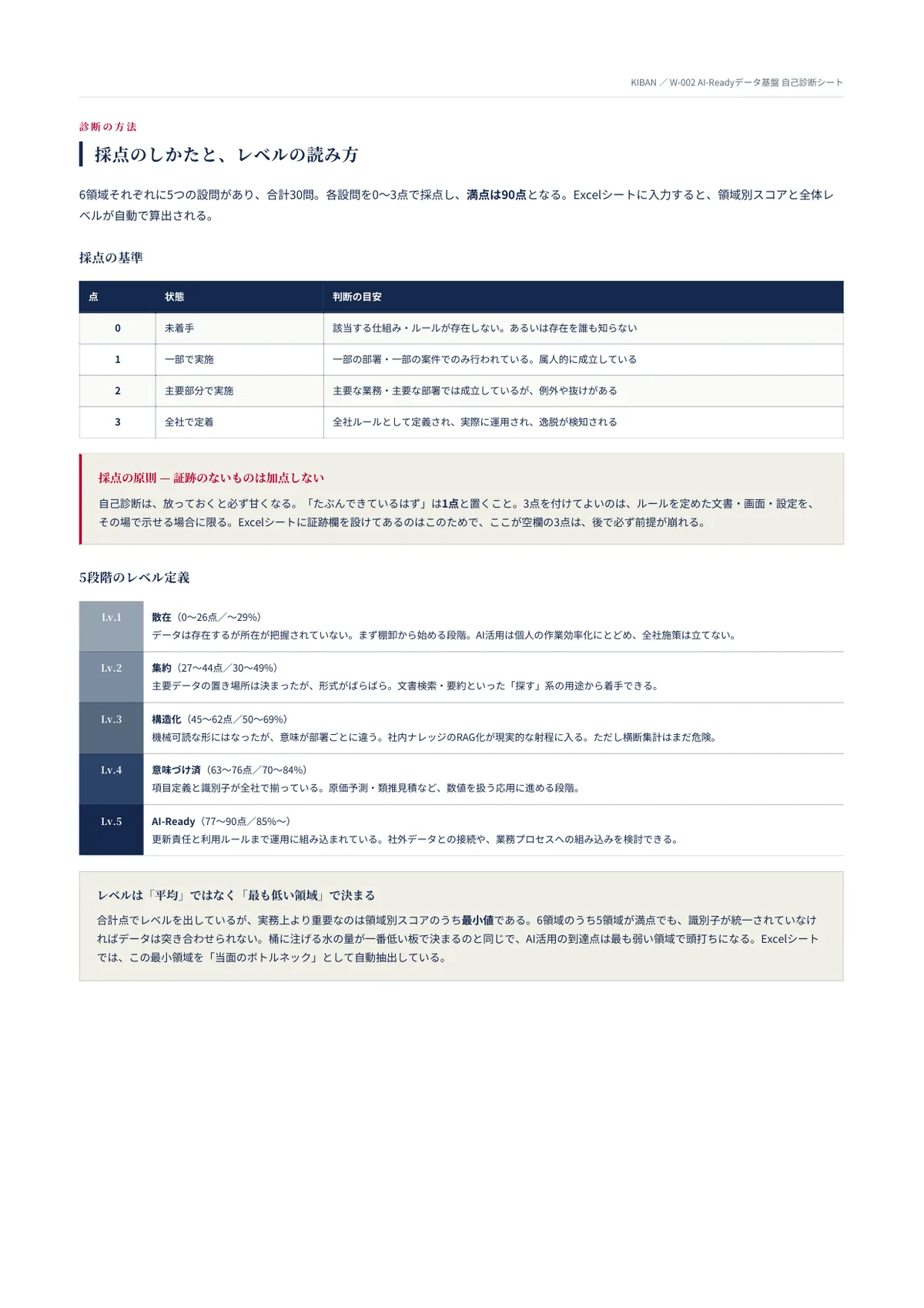 W-002 中面1