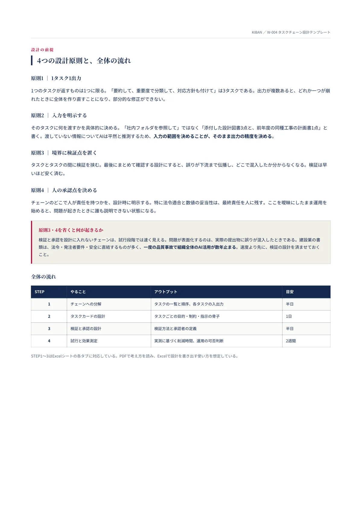 W-004 中面1