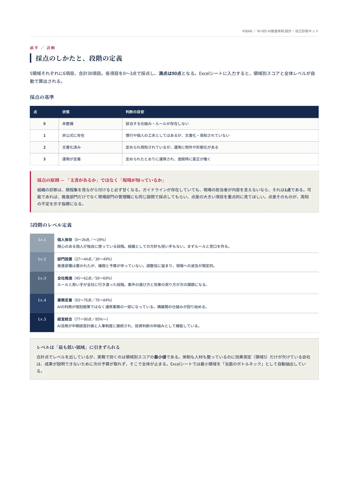 W-005 中面1
