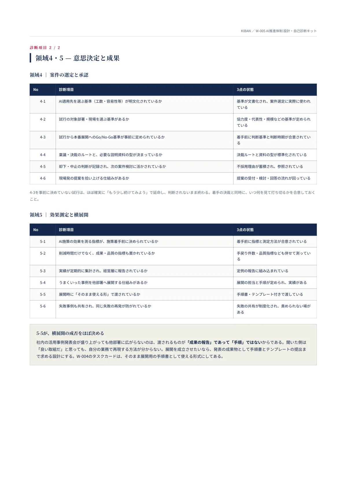 W-005 中面2